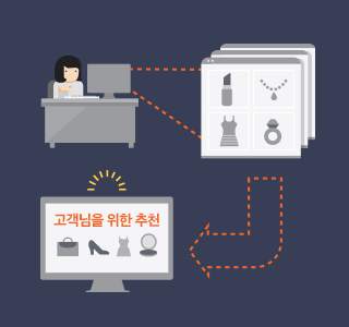 고객님을 위한 추천