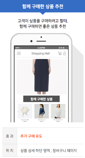 함께 구매한 상품 추천